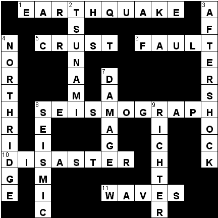 Crossword Puzzles on Earthquake Crossword Answer Sheet