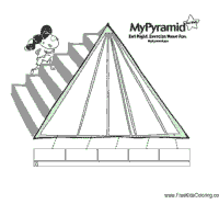 My Food Pyramid