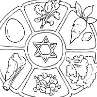 Seder Plate