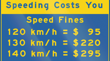 Metric System Speeding Fines