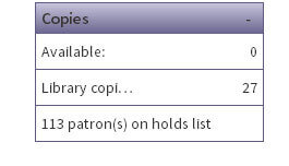 Some books are more popular than others.