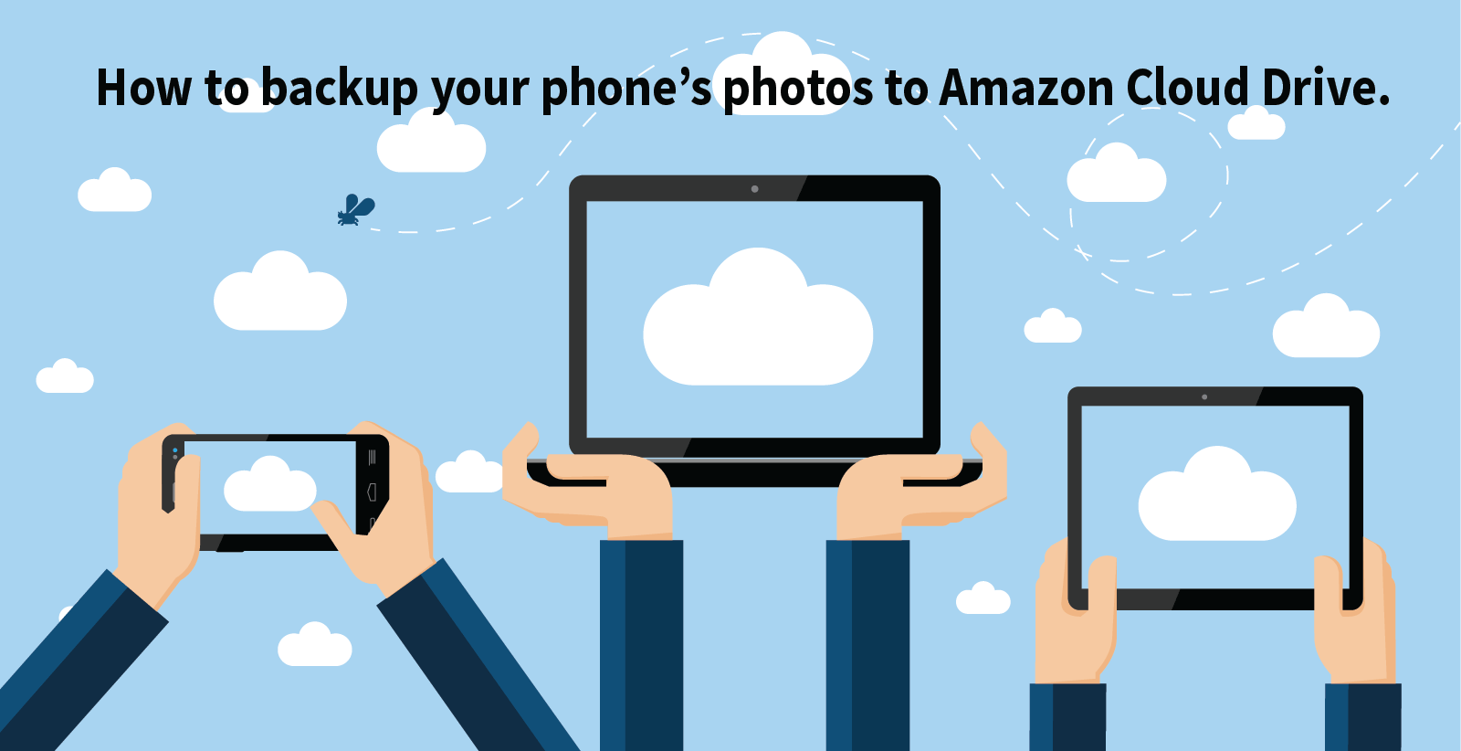 How to Backup Your Phone's Photos to Amazon Cloud Drive » Tech Tips » Surfnetkids1600 x 822
